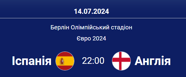 Ставки Іспанія - Англія фінал Євро 2024